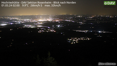 Webcam Hochries Gipfel Weststartplatz